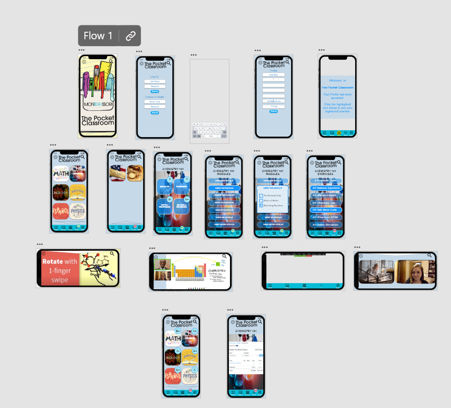 Interactive Projection